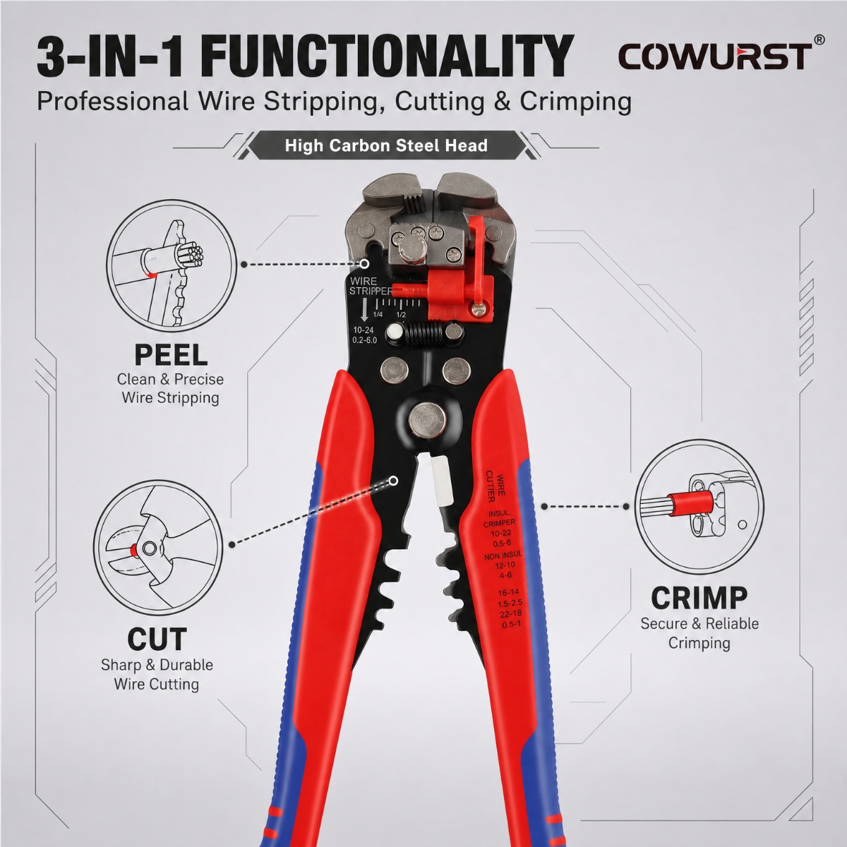 Automatic Wire Stripper Cutter - Multifunctionele 3-in-1 draadstriptang, elektriciënstool, draadknipper, stripper,