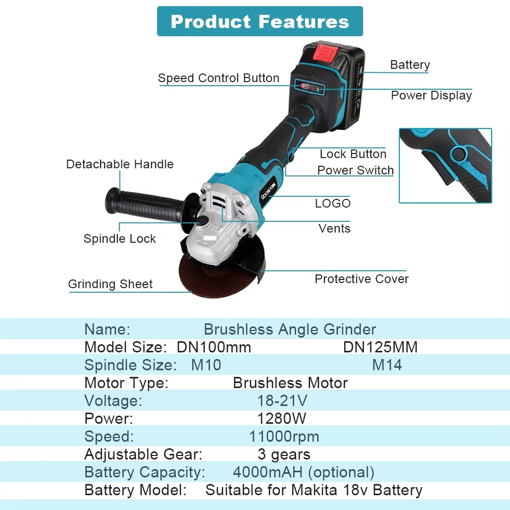 Brushless Angle Grinder Battery Powered - 125/100mm Haakse Slijper Borstelloze Variabele 3-Speed