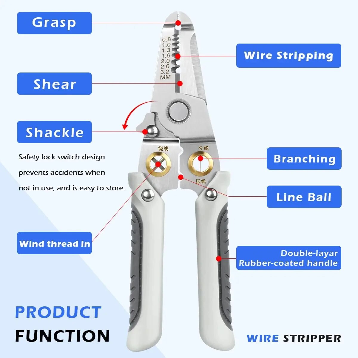 6-in-1 draadstripper Speciale  - Automatic Wire Stripper Cutter recensie en prijs