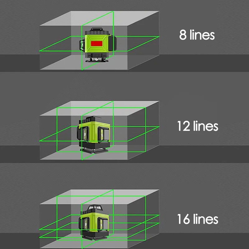 8/12/16 lijnen laserniveau 4D  - Laser Level 16 Lines 4D Green recensie en prijs