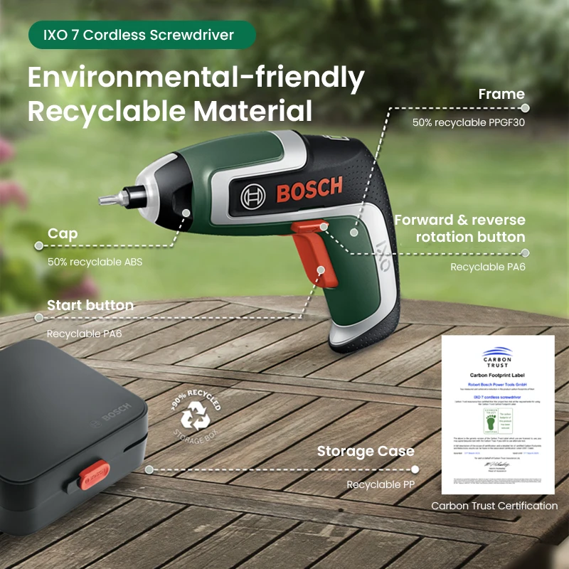 Bosch IXO 7 Draadloze Schroeve - Electric Screwdriver Rechargeable Usb recensie en prijs
