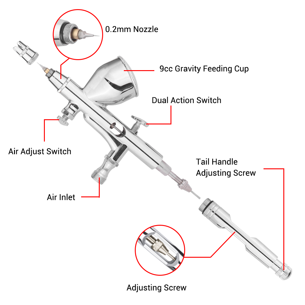 Zwaartekracht Dual-Action Mini - Airbrush Kit With Mini Compressor recensie en prijs
