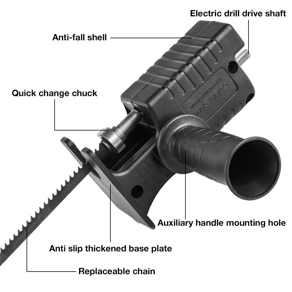 Quick Chuck Boorzaagadapter An - Reciprocating Saw Attachment Drill recensie en prijs